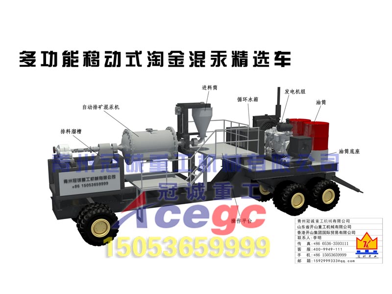 移動(dòng)式多功能選金混汞精選車(chē)